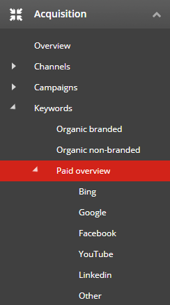 Paid overview menu link