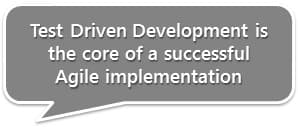 Speech bubble: Test Driven Development is the core of a successful Agile implementation